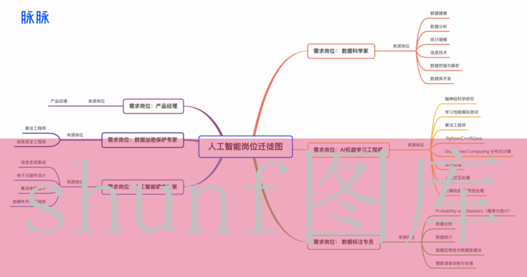 国外烟丝代购平台(帮国外代购的平台)